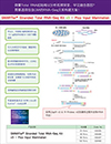 Clontech                      634485           SMARTer Stranded Total RNA-Seq Kit v3 - Pico Input Mammalian            24 Rxns